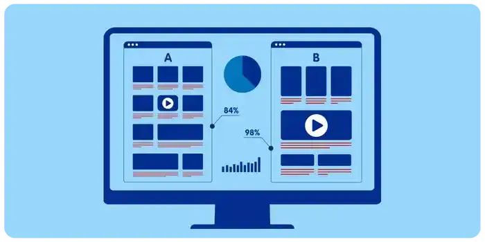 Get Started with Split Testing